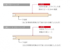 キャプチャ3